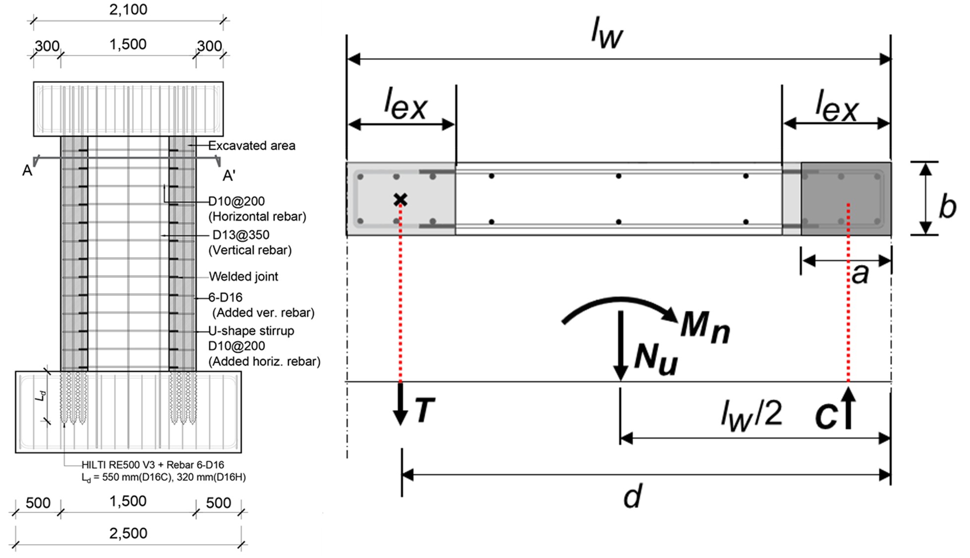 Flexural retrofit of existing reinforced concrete structural walls with various boundary element details under cyclic loading