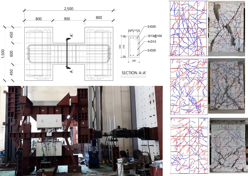 Hysteretic Behavior of Reinforced Concrete Coupling Beams According to Volume Fraction of Steel Fiber