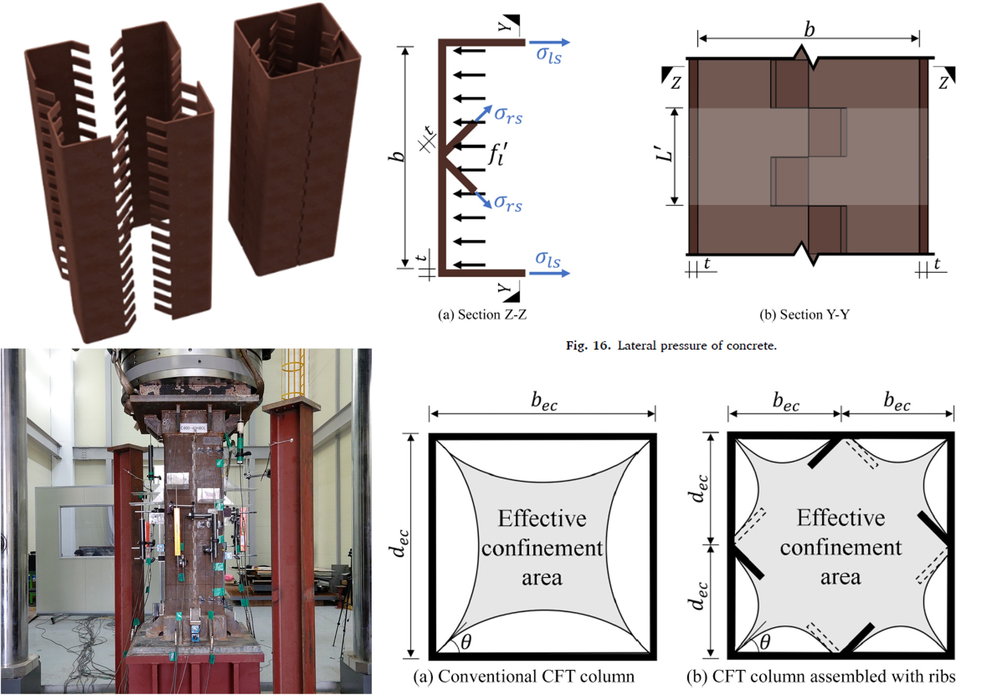 Axial load behavior of CFT columns assembled with rectangular wave-shaped ribs